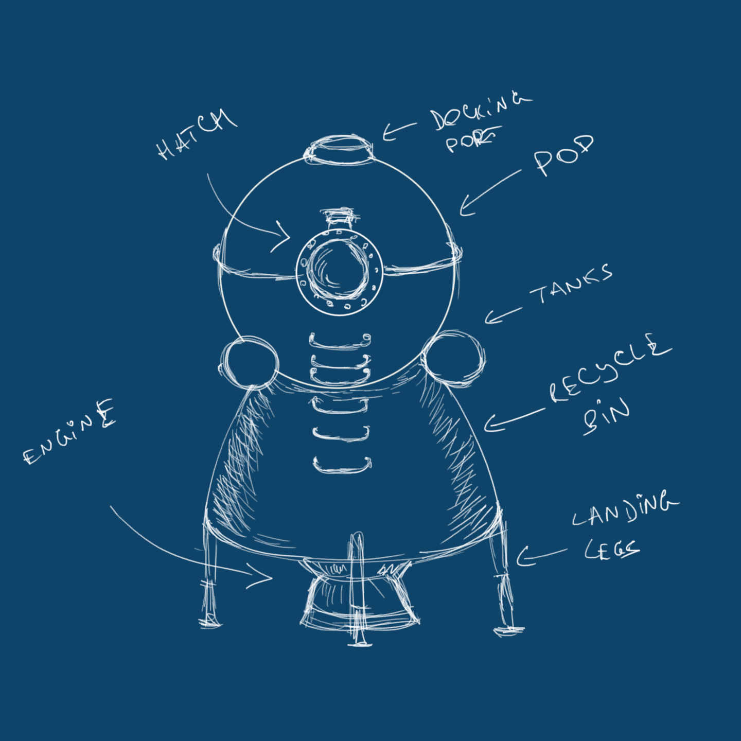 A sketch of a spaceship